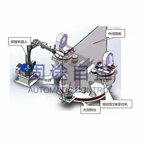 無錫固途 探索焊接型機器人優選之路，兼論南京市場與設備制造