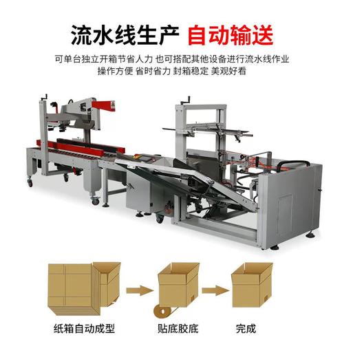 開箱機 裝箱機 拆箱機自動包裝流水線開箱成型機開箱封底機